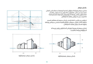 ‫یاسای‬
‫سێ‬
‫ی‬
‫ەم‬
‫جۆرێکە‬
‫لە‬
‫پێکهاتن‬
‫کە‬
‫تێیدا‬
‫وێنەیەک‬
‫بە‬
‫یەکس‬
‫انی‬
‫دابەش‬
‫دەبێت‬
‫بۆ‬
‫سێ‬
‫بەش‬
،
‫هەمو‬
‫وی‬
‫بە‬
‫ئاسۆیی‬
‫و‬
‫بە‬
‫ستونی‬
‫یەکسان‬
‫دابەشکراون‬
‫بابەتی‬
‫وێنەکە‬
‫لە‬
‫چوارچ‬
‫ێ‬
‫وەی‬
‫ئەو‬
‫هێڵە‬
‫دابەشکردنانە‬
‫دا‬
‫دا‬
‫دەنرێت‬
،
‫یان‬
‫بە‬
‫درێژایی‬
‫یەکێک‬
‫لە‬
‫هێڵەکان‬
.
‫یاسای‬
‫سێ‬
‫ی‬
‫ەم‬
‫لە‬
‫بنچینەدا‬
‫جۆرێکی‬
‫ئاسانکراوی‬
‫ڕێژەی‬
‫زێ‬
‫ڕینە‬
‫کە‬
‫لە‬
‫پێکهاتەی‬
‫وێنەدا‬
‫بەکاردێت‬
.
1
/
3
2/3
1
/
2
1
/
2
1
/
2
1
/
2
‫بنەماکەی‬ ‫کە‬ ‫سێیەم‬ ‫یاسای‬ ‫دابەشکردنی‬ ‫ڕێکرتین‬ ‫و‬ ‫شیاوترین‬
‫لەسەر‬
‫سێیەمی‬ ‫بەشی‬ ‫لە‬ ‫هێڵکاریەکەیە‬ ‫سەرەکی‬ ‫بابەتی‬ ‫دانانی‬ ‫دانراوە‬
‫وێنەکە‬
‫هێڵەکان‬ ‫لە‬ ‫یەکێک‬ ‫درێژای‬ ‫لەسەر‬ ‫یاخوود‬
.
‫یاسای‬
‫سێ‬
‫ی‬
‫ەم‬
‫جێبەجێکراوە‬ ‫یاسای‬
‫سێ‬
‫ی‬
‫ەم‬
‫جێبەجێنەکراوە‬
‫یاسای‬
‫سێ‬
‫ی‬
‫ەم‬
55
 