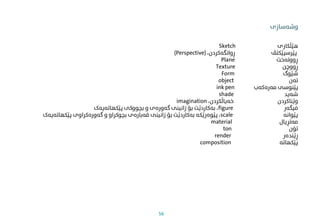 ‫وشەسازی‬
‫هێڵکاری‬
Sketch
،‫ڕوانگەکردن‬ ‫پێرسپێکتڤ‬
(Perspective)
‫ڕووتەخت‬
Plane
‫ڕووچن‬
Texture
‫شێوگ‬
Form
‫تەن‬
object
‫مەرەکەب‬ ‫پێنوسی‬
ink pen
‫شەید‬
shade
،‫خەیاڵکردن‬ ‫وێناکردن‬
imagination
‫فیگەر‬
figure
‫پێکهاتەیەک‬ ‫بچووکی‬ ‫و‬ ‫گەورەی‬ ‫زانینی‬ ‫بۆ‬ ‫بەکاردێت‬ ،
‫پێوانە‬
scale
‫پێکهاتەیە‬ ‫گەورەکراوی‬ ‫و‬ ‫بچوکراو‬ ‫قەبارەی‬ ‫زانینی‬ ‫بۆ‬ ‫بەکاردێت‬ ‫پێوەرێکە‬ ،
‫ک‬
‫مەتڕیال‬
material
‫تۆن‬
ton
‫ڕێندەر‬
render
‫پێکهاتە‬
composition
56
 