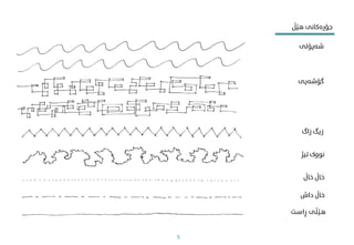 ‫شەپۆلی‬
‫گۆشەیی‬
‫زاگ‬ ‫زیگ‬
‫ڕاست‬ ‫هێڵی‬
‫خاڵ‬ ‫خاڵ‬
‫داش‬ ‫خاڵ‬
‫تیژ‬ ‫نووک‬
‫هێڵ‬ ‫جۆرەکانی‬
5
 