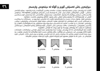 ١٠١شت لەبەشی تەلارسازی فێریان بووم