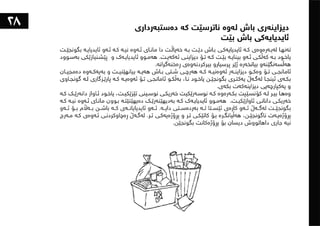 ١٠١شت لەبەشی تەلارسازی فێریان بووم