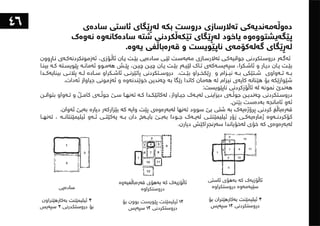 ١٠١شت لەبەشی تەلارسازی فێریان بووم