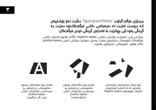 ١٠١شت لەبەشی تەلارسازی فێریان بووم