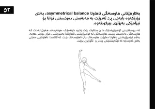 ١٠١شت لەبەشی تەلارسازی فێریان بووم