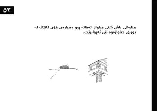 ١٠١شت لەبەشی تەلارسازی فێریان بووم