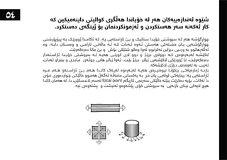 ١٠١شت لەبەشی تەلارسازی فێریان بووم