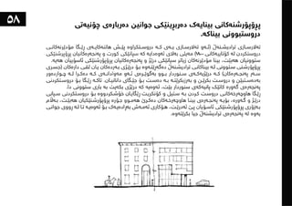 ١٠١شت لەبەشی تەلارسازی فێریان بووم