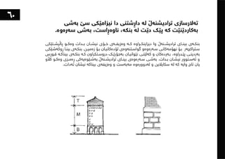 ١٠١شت لەبەشی تەلارسازی فێریان بووم