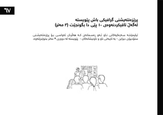 ١٠١شت لەبەشی تەلارسازی فێریان بووم