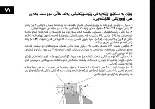 ١٠١شت لەبەشی تەلارسازی فێریان بووم