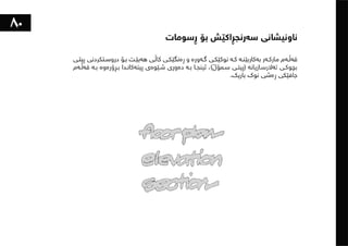 ١٠١شت لەبەشی تەلارسازی فێریان بووم