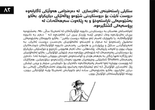 ١٠١شت لەبەشی تەلارسازی فێریان بووم