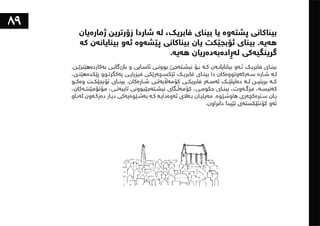 ١٠١شت لەبەشی تەلارسازی فێریان بووم