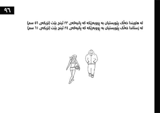 ١٠١شت لەبەشی تەلارسازی فێریان بووم