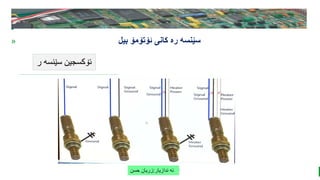 BEST FOR You
O R G A N I C S C O M P A N Y
PresentationCoverTitle
» ‫ئۆتۆمۆ‬ ‫کانی‬ ‫ره‬ ‫سێنسه‬
‫بیل‬
‫ر‬ ‫سێنسه‬ ‫ئۆکسجین‬
‫ندازیار‬ ‫ئه‬
:
‫حسن‬ ‫زریان‬
 