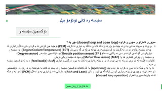 BEST FOR You
O R G A N I C S C O M P A N Y
PresentationCoverTitle
» ‫ئۆتۆمۆ‬ ‫کانی‬ ‫ره‬ ‫سێنسه‬
‫بیل‬
‫ر‬ ‫سێنسه‬ ‫ئۆکسجین‬
‫ندازیار‬ ‫ئه‬
:
‫حسن‬ ‫زریان‬
‫کراوه‬ ‫سووڕی‬ ‫و‬ ‫داخراو‬ ‫سووڕی‬
(
(cloosed loop and open loop
‫؟‬ ‫یه‬ ‫چی‬
•
‫بڕی‬
‫ئه‬
‫و‬
‫سووته‬
‫مه‬
‫نی‬
‫یه‬
‫ی‬
‫ده‬
‫چێت‬
‫بۆ‬
‫بزوێنه‬
‫رله‬
‫له‬
‫الیه‬
‫ن‬
‫ئه‬
‫قڵه‬
‫وه‬
‫دیاری‬
‫ئه‬
‫کرێت‬
(
(PCM
‫بۆجێبه‬
‫جێ‬
‫کردنی‬
‫ئه‬
‫م‬
‫کرداره‬
‫ش‬
‫ئه‬
‫قڵ‬
‫زانیاری‬
‫له‬
‫چه‬
‫ند‬
‫سێنسه‬
‫رێکه‬
‫وه‬
‫وه‬
‫ر‬
‫ئه‬
‫گرێت‬
‫وه‬
‫ک‬
‫سێسنسه‬
‫ری‬
‫پێوانه‬
‫ی‬
‫پله‬
‫ی‬
‫گه‬
‫رمی‬
‫ئاو‬
(
ECT
)
(
Engine CoolantTemperature
)
،
‫وه‬
‫سێنسه‬
‫ر‬
‫دیاریکردنی‬
‫گۆشه‬
‫ی‬
‫کردنه‬
‫و‬
‫ه‬
‫ی‬
‫ده‬
‫رگایی‬
‫به‬
‫خاخ‬
(
TP
)
Throttle position sensor)
)
‫وه‬
‫ئۆکسجین‬
‫سێنسه‬
‫ر‬
(
Oxgyen sesnor
)
‫وه‬
‫سێنسه‬
‫ری‬
‫پێوانی‬
‫لێشاوی‬
‫هه‬
‫وا‬
(
MAF
)
(
Maf air flow sensor
)
‫وه‬
‫چه‬
‫ند‬
‫سێنسه‬
‫رێکی‬
‫تریش‬
.
‫کاتێک‬
‫ئه‬
‫قڵ‬
‫به‬
‫ته‬
‫نیا‬
‫بڕی‬
‫سووته‬
‫مه‬
‫نی‬
‫نێردراو‬
‫بۆ‬
‫بزوێنه‬
‫ردایاری‬
‫ئه‬
‫کات‬
‫به‬
‫بێ‬
‫وه‬
‫رگتنی‬
‫زانیاری‬
(
‫فیدباک‬
()
feed back
)
‫ه‬
‫وه‬
‫له‬
‫ئۆکسجین‬
‫سێنسه‬
‫ر‬
‫ه‬
‫وه‬
.
‫ئه‬
‫وا‬
‫ئه‬
‫م‬
‫حاڵه‬
‫ته‬
‫به‬
‫سوڕی‬
‫کراوه‬
‫ناو‬
‫ده‬
‫برێت‬
(
open loop
)
‫به‬
‫اڵم‬
‫کاتێک‬
‫ئۆکسجین‬
‫سێنسه‬
‫ر‬
‫ده‬
‫ست‬
‫ده‬
‫کات‬
‫به‬
‫خوێندنه‬
‫وه‬
‫ی‬
‫ڕێزه‬
‫ی‬
‫ئۆکسجی‬
‫نی‬
‫ناو‬
‫هه‬
‫وای‬
‫ده‬
‫رچووی‬
‫بزوێنه‬
‫ردیاری‬
‫کردنی‬
‫تێکه‬
‫ڵه‬
‫ی‬
‫تێرو‬
‫و‬
‫ناتێر‬
(
(Rich and Lean
‫وه‬
‫ناردنی‬
‫ئه‬
‫م‬
‫زانیاری‬
‫یه‬
‫بۆ‬
‫ئه‬
‫قڵ‬
(
PCM
)
‫ئه‬
‫وا‬
‫به‬
‫م‬
‫حاڵه‬
‫ته‬
‫ده‬
‫وترێت‬
‫سوڕی‬
‫داخراو‬
(
cloosed loop operation
)
 