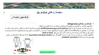 BEST FOR You
O R G A N I C S C O M P A N Y
PresentationCoverTitle
» ‫ئۆتۆمۆ‬ ‫کانی‬ ‫ره‬ ‫سێنسه‬
‫بیل‬
‫ر‬ ‫سێنسه‬ ‫ئۆکسجین‬
‫ندازیار‬ ‫ئه‬
:
‫حسن‬ ‫زریان‬
•
‫پشکنین‬، ‫تێستکردن‬
(
(Diagnosis
:
‫کینه‬ ‫مه‬ ‫تی‬ ‫کانی‬ ‫شه‬ ‫به‬ ‫و‬ ‫م‬ ‫سیسته‬ ‫حسکردنی‬ ‫فه‬ ‫پشکنین‬ ‫بۆ‬ ‫کاردێت‬ ‫به‬ ‫ر‬ ‫سێنسه‬ ‫ئۆکسجین‬
.
‫کینه‬ ‫مه‬ ‫ناو‬ ‫له‬ ‫سووتاو‬ ‫وای‬ ‫هه‬ ‫ورانی‬ ‫ده‬
exhaust gass recirculation)
( )
EGR
)
‫به‬ ‫کات‬ ‫ده‬ ‫رمان‬ ‫فه‬ ‫وه‬ ‫و‬ ‫قڵه‬ ‫ئه‬ ‫ن‬ ‫الیه‬ ‫له‬ ‫کرێت‬ ‫ئه‬ ‫چاودێری‬
‫ئۆکسجین‬ ‫ی‬ ‫ڕێژه‬ ‫زانینی‬ ‫بۆ‬ ‫گرێت‬ ‫ئه‬ ‫ر‬ ‫وه‬ ‫وه‬ ‫ره‬ ‫سێنسه‬ ‫ئۆکسجین‬ ‫له‬ ‫زانیاری‬ ‫قڵیش‬ ‫ئه‬ ‫که‬ ‫که‬ ‫ڤاڵڤه‬ ‫رگای‬ ‫ده‬ ‫داخستنی‬ ‫و‬ ‫وه‬ ‫کردنه‬
‫سو‬ ‫وای‬ ‫هه‬ ‫له‬
‫وه‬ ‫وتاو‬
‫ناتێر‬ ‫یان‬ ‫تێره‬ ‫وا‬ ‫که‬ ‫وا‬ ‫هه‬ ‫بۆ‬ ‫نی‬ ‫مه‬ ‫سووته‬ ‫ی‬ ‫ڵه‬ ‫تێکه‬ ‫جۆری‬ ‫زانینی‬
(
Rich or lean
. )
‫رم‬ ‫گه‬ ‫کشنی‬ ‫ده‬ ‫ی‬ ‫وه‬ ‫خواره‬ ‫و‬ ‫وه‬ ‫ره‬ ‫سه‬ ‫شی‬ ‫به‬ ‫ر‬ ‫سێنسه‬ ‫ئۆکسجین‬
(
up stream and down stream
)
‫زانینی‬ ‫بۆ‬ ‫کاردێت‬ ‫به‬ ‫کاتدا‬ ‫مان‬ ‫هه‬ ‫له‬
‫سااڵنسا‬ ‫ردی‬ ‫به‬ ‫چووستی‬
(
catalytic converter
. )
 