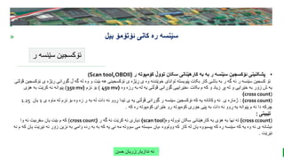 BEST FOR You
O R G A N I C S C O M P A N Y
PresentationCoverTitle
» ‫ئۆتۆمۆ‬ ‫کانی‬ ‫ره‬ ‫سێنسه‬
‫بیل‬
‫ر‬ ‫سێنسه‬ ‫ئۆکسجین‬
‫ندازیار‬ ‫ئه‬
:
‫حسن‬ ‫زریان‬
•
‫ر‬ ‫کۆمپوته‬ ‫تووڵ‬ ‫سکان‬ ‫کارهێنانی‬ ‫به‬ ‫به‬ ‫ر‬ ‫سێنسه‬ ‫ئۆکسجین‬ ‫پشکنینی‬
(
(Scan tool,OBDII
‫رێ‬ ‫گۆڕانی‬ ‫ڵ‬ ‫گه‬ ‫له‬ ‫وه‬ ‫و‬ ‫بێت‬ ‫هه‬ ‫ئۆکسجینی‬ ‫ی‬ ‫ڕێژه‬ ‫ی‬ ‫وه‬ ‫خوێندنه‬ ‫توانای‬ ‫پێویسته‬ ‫بکات‬ ‫کار‬ ‫باشی‬ ‫به‬ ‫ر‬ ‫گه‬ ‫ئه‬ ‫ر‬ ‫سێنسه‬ ‫کسجین‬ ‫ئۆ‬
‫ئۆکسجین‬ ‫ی‬ ‫ژه‬
‫ڤۆلتی‬
‫وه‬ ‫رزه‬ ‫به‬ ‫له‬ ‫یه‬ ‫ڤۆڵتی‬ ‫گۆڕانی‬ ‫خێراییی‬، ‫بکات‬ ‫م‬ ‫که‬ ‫و‬ ‫زیاد‬ ‫پڕ‬ ‫له‬ ‫و‬ ‫خێرایی‬ ‫به‬ ‫زۆر‬ ‫ش‬ ‫یه‬
(
450 mv
)
‫نزم‬ ‫بۆ‬
(
350 mv
)
‫هۆی‬ ‫به‬ ‫کرێت‬ ‫ئه‬ ‫پێوانه‬
(
cross count
)
(
cross count
)
:
‫ی‬ ‫ماوه‬ ‫له‬ ‫نزم‬ ‫بۆ‬ ‫وه‬ ‫زه‬ ‫ر‬ ‫به‬ ‫له‬ ‫دات‬ ‫ئه‬ ‫ڕوو‬ ‫تیدا‬ ‫ی‬ ‫یه‬ ‫ڤۆڵتی‬ ‫گۆڕانی‬ ‫ر‬ ‫سێنسه‬ ‫ئۆکسجین‬ ‫که‬ ‫یه‬ ‫وکاتانه‬ ‫ئه‬ ‫ی‬ ‫ژماره‬
1
‫یان‬
1.25
‫که‬ ‫ره‬ ‫کۆمپوته‬ ‫خێرای‬ ‫رو‬ ‫کۆمپوته‬ ‫جۆری‬ ‫پێی‬ ‫به‬ ‫دات‬ ‫ئه‬ ‫ڕوو‬ ‫یه‬ ‫پێوانه‬ ‫م‬ ‫ئه‬ ‫دا‬ ‫چرکه‬
.
‫تێبینی‬
:
(
cross ccount
)
‫وه‬ ‫تووله‬ ‫سکان‬ ‫کارهێنانی‬ ‫به‬ ‫هۆی‬ ‫به‬ ‫نها‬ ‫ته‬
(
scan tool
)
‫ر‬ ‫گه‬ ‫ئه‬ ‫کرێت‬ ‫ئه‬ ‫دیاری‬
(
cross count
)
‫وا‬ ‫ئه‬ ‫سفربیت‬ ‫یان‬ ‫بێت‬ ‫م‬ ‫که‬
‫ن‬ ‫ئه‬ ‫زۆر‬ ‫نزین‬ ‫به‬ ‫وامی‬ ‫رده‬ ‫به‬ ‫به‬ ‫که‬ ‫یه‬ ‫نی‬ ‫مه‬ ‫سووته‬ ‫می‬ ‫سیسته‬ ‫یان‬، ‫ووتووه‬ ‫که‬ ‫کار‬ ‫له‬ ‫یان‬ ‫پیسبووه‬ ‫که‬ ‫ره‬ ‫سێنسه‬ ‫که‬ ‫یه‬ ‫وه‬ ‫ئه‬ ‫ی‬ ‫نیشانه‬
‫ێرێ‬
‫ئه‬ ‫م‬ ‫که‬ ‫یان‬ ‫ت‬
‫نێرێت‬
.
 