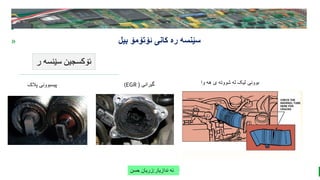 BEST FOR You
O R G A N I C S C O M P A N Y
PresentationCoverTitle
» ‫ئۆتۆمۆ‬ ‫کانی‬ ‫ره‬ ‫سێنسه‬
‫بیل‬
‫ر‬ ‫سێنسه‬ ‫ئۆکسجین‬
‫ندازیار‬ ‫ئه‬
:
‫حسن‬ ‫زریان‬
‫وا‬ ‫هه‬ ‫ی‬ ‫شووته‬ ‫له‬ ‫لیک‬ ‫بوونی‬
‫گیرانی‬
(
(EGR
‫پالک‬ ‫پیسبوونی‬
 