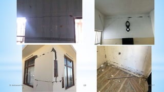 10/12/2017
Dr Mohamed Raouf 13
 