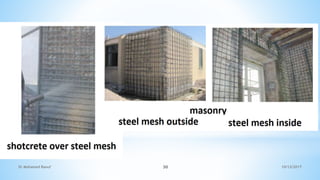 10/12/2017
Dr Mohamed Raouf 30
 