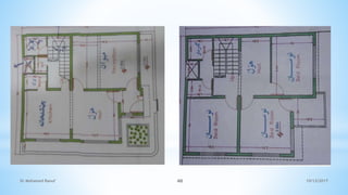 10/12/2017
Dr Mohamed Raouf 40
 