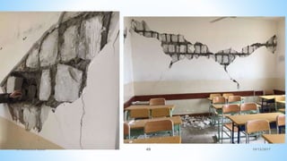 10/12/2017
Dr Mohamed Raouf 49
 