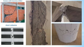 10/12/2017
Dr Mohamed Raouf 9
 