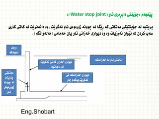 ‫َنجةم‬‫ي‬‫ث‬
:
‫ئاو‬ ‫ِةرى‬‫ر‬‫داب‬ ‫َينتى‬‫و‬‫ج‬
(
Water stop joint
:)
‫كارى‬ ‫كاتى‬ ‫لة‬ ‫َت‬‫ي‬‫دائةنر‬ ‫وة‬، ‫َت‬‫ي‬‫ئةطر‬ ‫ئاو‬ ‫ذورةوةى‬ ‫ضوونة‬ ‫لة‬ ‫َطا‬‫ي‬ِ‫ر‬ ‫كة‬ ‫مةتاتى‬ ‫َكى‬‫ي‬‫َينت‬‫و‬‫ج‬ ‫لة‬ ‫بريتية‬
‫حةمامى‬ ‫يان‬ ‫ئاو‬ ‫خةزانى‬ ‫ديوارى‬ ‫وة‬ ‫وة‬ ‫ئةرزيات‬ ‫َوان‬‫ي‬‫ن‬ ‫لة‬ ‫كردن‬ ‫سةب‬
(
‫مةلةوانطة‬
. )
‫خةزانةكة‬ ‫لة‬ ‫ئاو‬ ‫ئاستى‬
‫َت‬‫ي‬‫ئةكر‬ َ‫ي‬‫كةت‬ ‫خةزان‬ ‫ديوارى‬
‫داهاتودا‬ ‫لة‬
.
‫ِووى‬‫ر‬
‫زةويةكة‬
َ‫ي‬‫ت‬ ‫خةزانةكة‬ ‫ديوارى‬
‫جار‬ ‫يةكةم‬ ‫َت‬‫ي‬‫ئةكر‬
‫مةتاتى‬
‫َزةر‬‫ي‬‫ثار‬
‫ضوونة‬ ‫لة‬
‫ذوورةوةى‬
‫ئاو‬
Eng.Shobart
 