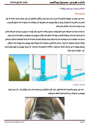 سیستەمی پەمپی ئاو | PDF