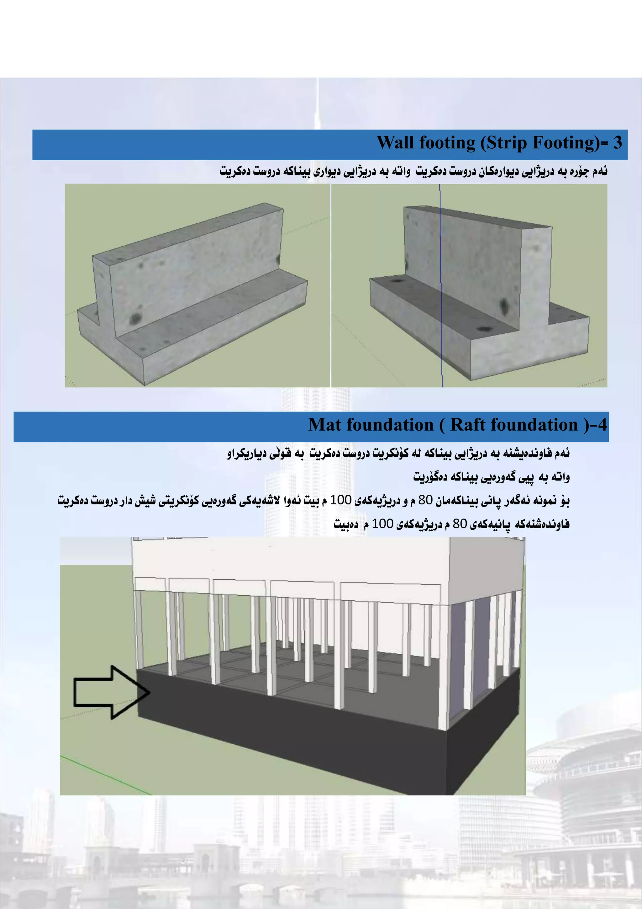 جۆرەکانی فاوندەیشنی ڕووکەش types of Shallow foundation | PDF