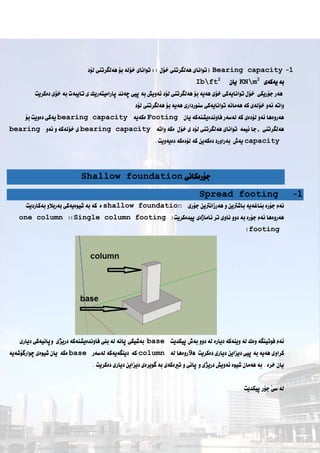 جۆرەکانی فاوندەیشنی ڕووکەش types of Shallow foundation | PDF
