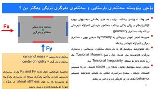 دیزاین و دروستکردنی بیناکان دژی هێزی زەمین لەرزە
