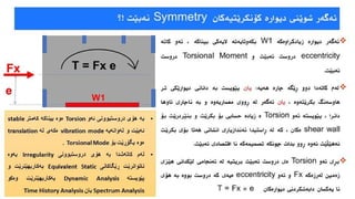 دیزاین و دروستکردنی بیناکان دژی هێزی زەمین لەرزە