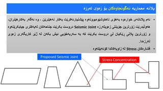 دیزاین و دروستکردنی بیناکان دژی هێزی زەمین لەرزە