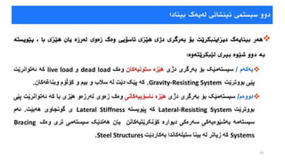 دیزاین و دروستکردنی بیناکان دژی هێزی زەمین لەرزە