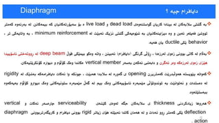 دیزاین و دروستکردنی بیناکان دژی هێزی زەمین لەرزە