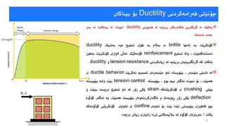 دیزاین و دروستکردنی بیناکان دژی هێزی زەمین لەرزە