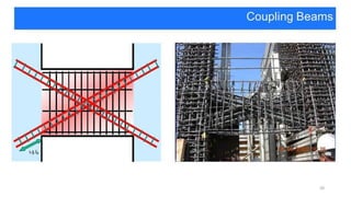 دیزاین و دروستکردنی بیناکان دژی هێزی زەمین لەرزە