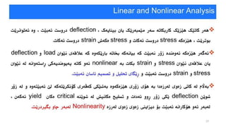 دیزاین و دروستکردنی بیناکان دژی هێزی زەمین لەرزە