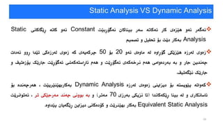 دیزاین و دروستکردنی بیناکان دژی هێزی زەمین لەرزە