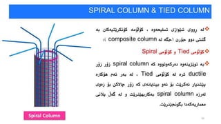 دیزاین و دروستکردنی بیناکان دژی هێزی زەمین لەرزە