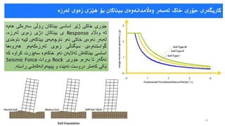 دیزاین و دروستکردنی بیناکان دژی هێزی زەمین لەرزە