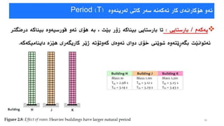 دیزاین و دروستکردنی بیناکان دژی هێزی زەمین لەرزە
