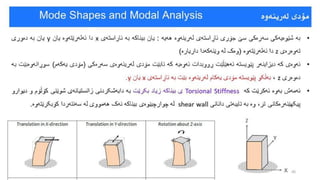 دیزاین و دروستکردنی بیناکان دژی هێزی زەمین لەرزە