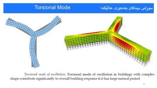 دیزاین و دروستکردنی بیناکان دژی هێزی زەمین لەرزە