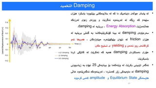دیزاین و دروستکردنی بیناکان دژی هێزی زەمین لەرزە