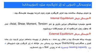دیزاین و دروستکردنی بیناکان دژی هێزی زەمین لەرزە