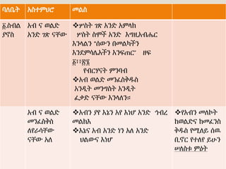 ????????? ?????? ????? ????????
??????
????? ????
???? ?????? ???
?.???
???
?? ? ???
??? ?? ???
???? ?? ??? ????
??? ??? ??? ???????
????? ??? ??????
????????? ????? ? ??
?????
?????? ????
??? ??? ???????
???? ????? ????
??? ??? ??????
?? ? ???
??????
??????
??? ??
???? ?? ??? ?? ??? ??? ???
????
???? ?? ??? ?? ?? ???
???? ???
????? ????
????? ?????
??? ???? ??
??? ???? ???
???? ???
 