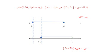 ‫كانت‬ ‫إذا‬
‫س‬
=
]
-
٣
،
٣
[
‫ص‬
=
]
-
١
،
٥
]
‫األعداد‬ ‫بخط‬ ‫ا‬ً‫ن‬‫مستعي‬ ‫اوجد‬
:
‫س‬
-
‫ص‬
-
١ ٥
-
٣ ٣
‫س‬
-
‫ص‬
=
] -
٣
،
-
١ ]
 